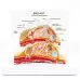 1:1 Human Female Breast Pathology Anatomy Model Kit - Detailed Table-Type Breast Lesion Model for Medical Education