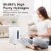 150ml Large Flow Hydrogen Inhalation Machine & Water Generator - 99.99% Pure H2, Low Noise, DuPont SPE PEM Technology