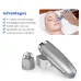 2-in-1 EMS Eye Face Massager - Portable Electric Anti-Aging Tool for Dark Circle & Wrinkle Removal