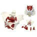 Female Pelvis Model with Removable Uterus & Bladder - Anatomical Teaching Tool for Medical Education [Pelvic Floor, Uterus, Ovary]