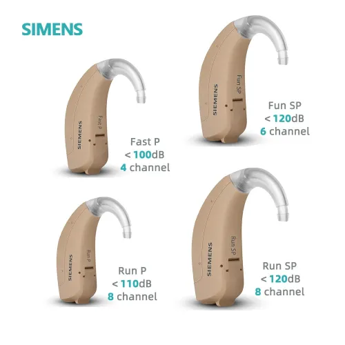 أجهزة السمع الرقمية Siemens Signia BTE - 4/6/8 قنوات لتحسين السمع وتضخيم الصوت