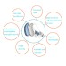 Portable Mini Digital Rechargeable Hearing Aid for Elderly - Wireless Sound Amplifier, 5-Day Battery Life, Noise Reduction [Hearing Aid, Elderly, Rechargeable]