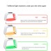 7-Color LED Photon PDT Light Therapy Facial Mask for Acne, Whitening & Skin Rejuvenation