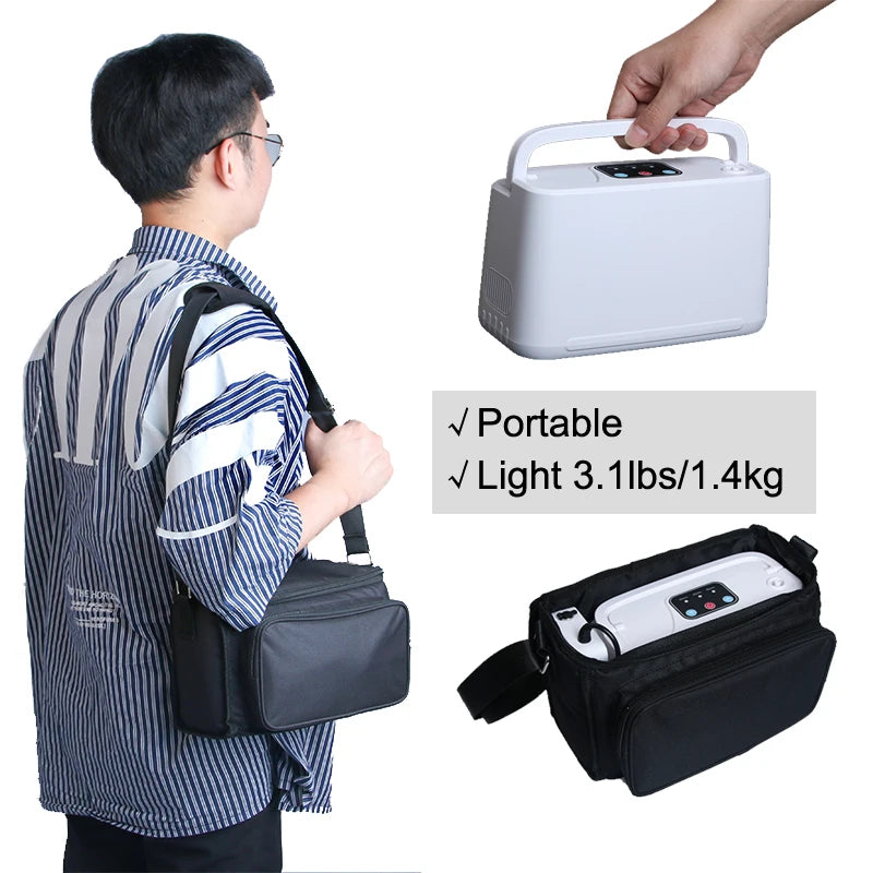 3L/min Mini Portable Oxygen Concentrator with Battery for Home, Travel & Car Use - AC110-220V, Low Noise, Lightweight Design