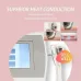 Novoxel Tixel Thermal Fractional Device for Scar, Wrinkle, and Stretch Mark Removal | Salon & Home Use
