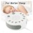 White Noise Sleep Machine - Snelle slaaphulp voor volwassenen en baby's, genezing van slapeloosheid en slaapverzachter [White Noise, Sleep Machine]